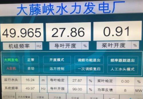 大藤峽水利樞紐工程左岸廠房首臺(tái)機(jī)組調(diào)速系統(tǒng)成功投運(yùn)