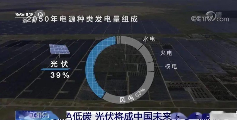 3.5%到39%，光伏儲能未來可期?。。? width=