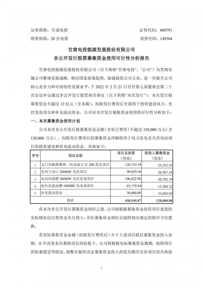 甘肅電投擬定增募資12億“加碼”光伏發(fā)電項目！