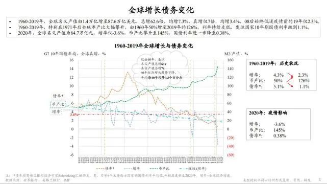 光伏發(fā)展?jié)摿Υ?將成為全球能源轉(zhuǎn)型重要“支撐”！