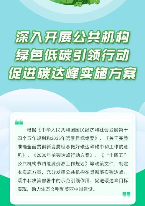 國家發(fā)改委：大力推廣太陽能光伏光熱項(xiàng)目，力爭2025年實(shí)現(xiàn)屋頂光伏覆蓋率達(dá)50%