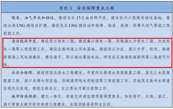 國家發(fā)改委：因地制宜發(fā)展分布式光伏和分散式風電！