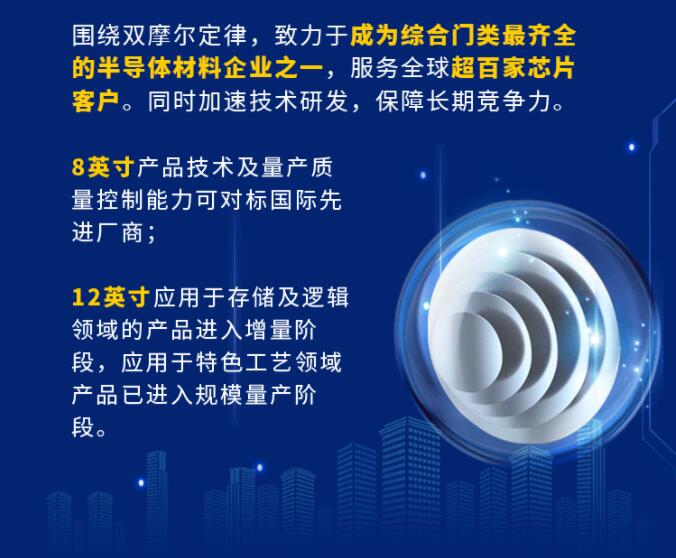 中環(huán)股份2021年度及2022年一季度報(bào)告：2022年Q1營收133.68億，同比增長79.13%！