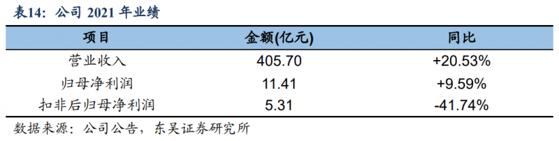 【深度】晶科能源：技術(shù)布局追星趕月，渠道品牌厚積薄發(fā)