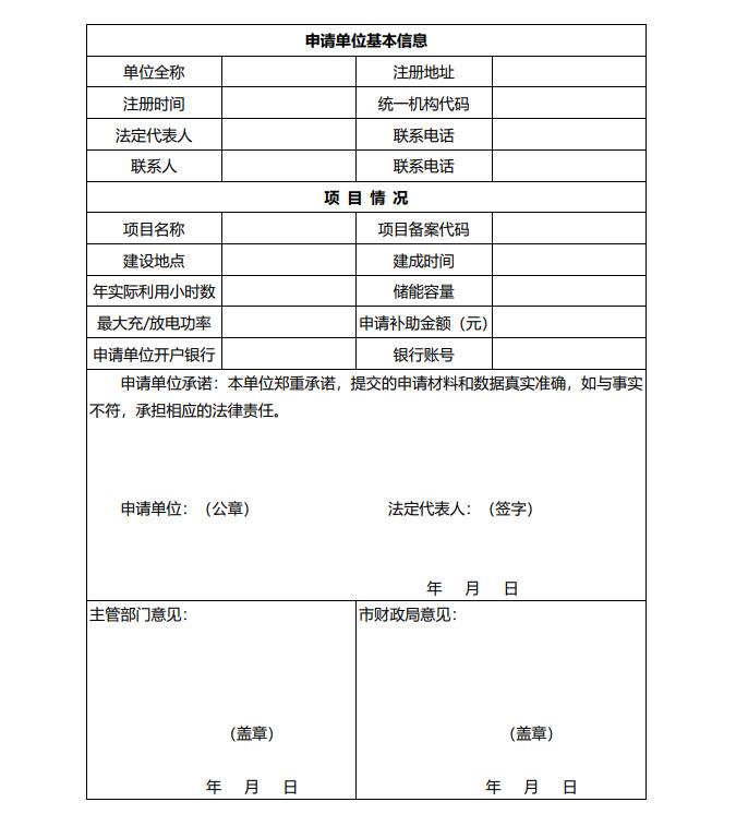 浙江永康：鼓勵“光伏村、光伏鎮(zhèn)”建設(shè)，新建分布式光伏度電補(bǔ)貼0.1元連補(bǔ)3年！