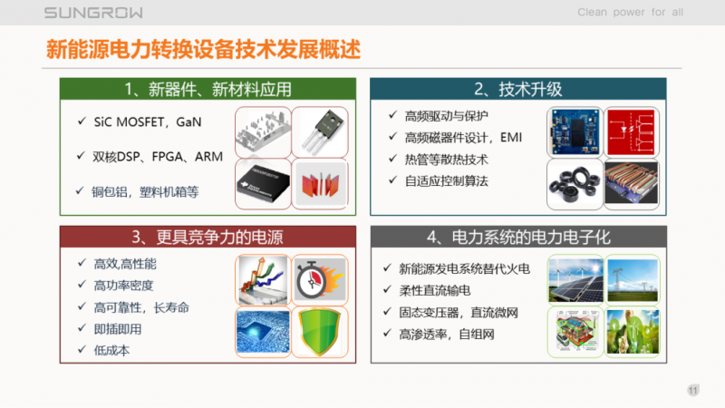 陽光電源趙為：智慧零碳解決方案助力實現(xiàn)雙碳目標(biāo)！