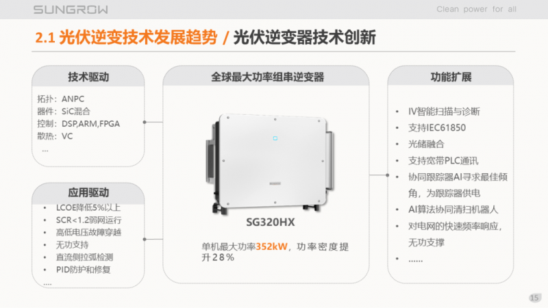 陽光電源趙為：智慧零碳解決方案助力實現(xiàn)雙碳目標(biāo)！