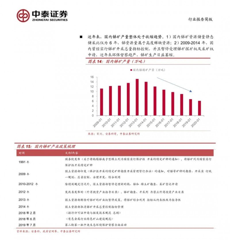 光伏下一個(gè)卡脖子環(huán)節(jié)：該材料將嚴(yán)重供不應(yīng)求！