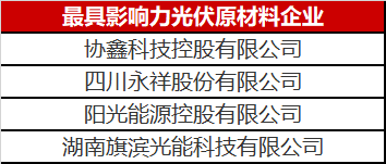 那么多人做光伏原材料悶聲發(fā)大財(cái)，這里面奧秘可不簡(jiǎn)單