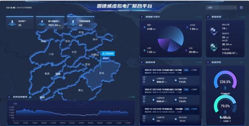 固德威虛擬電廠再獲省級(jí)認(rèn)可